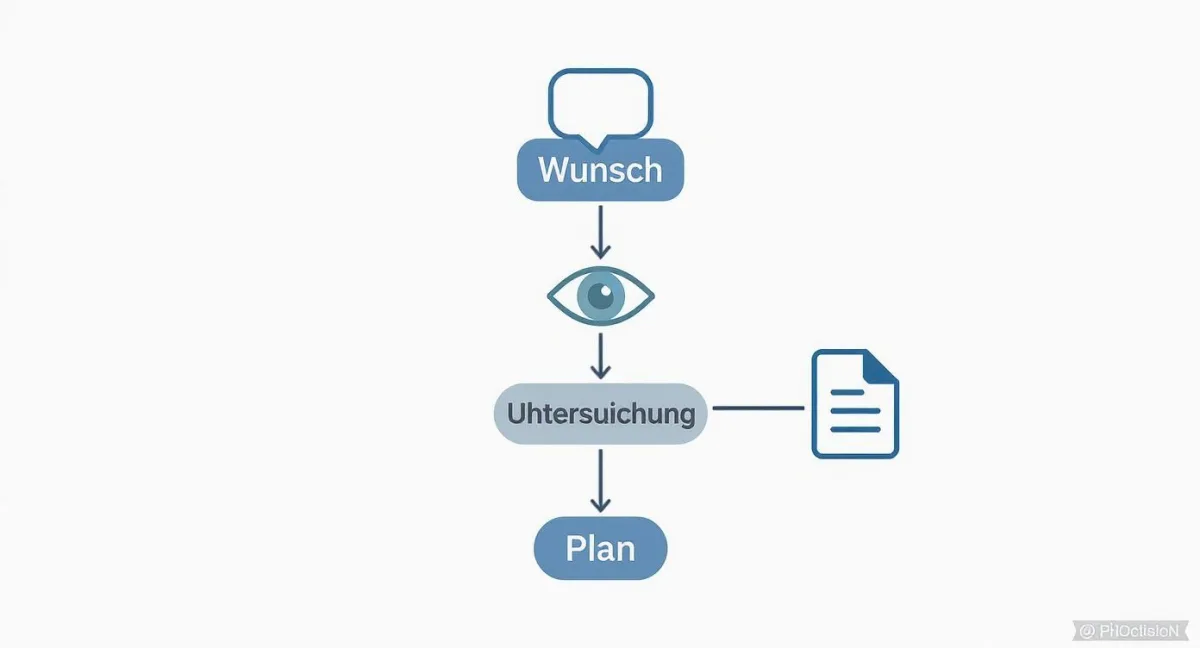 Informationsbild zum Thema Zahngesundheit - Zahnarztpraxis Dr. Christina Dickel