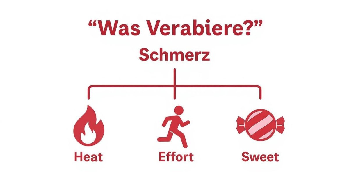 Informationsbild zum Thema Zahngesundheit - Zahnarztpraxis Dr. Christina Dickel