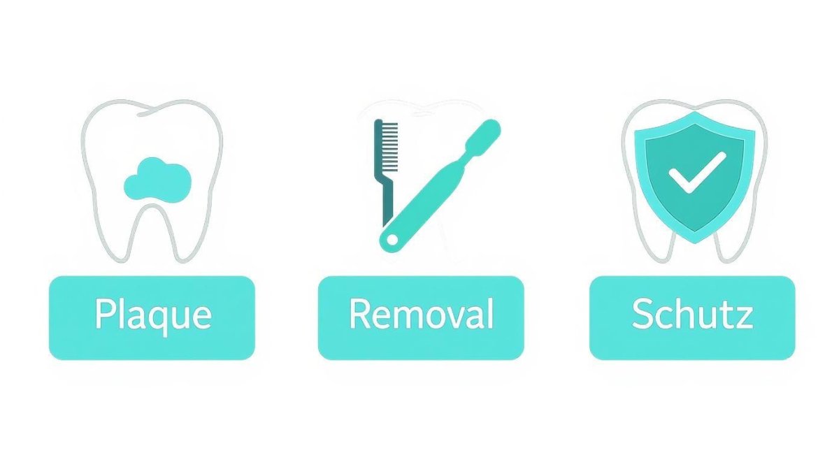 Informationsbild zum Thema Zahngesundheit - Zahnarztpraxis Dr. Christina Dickel