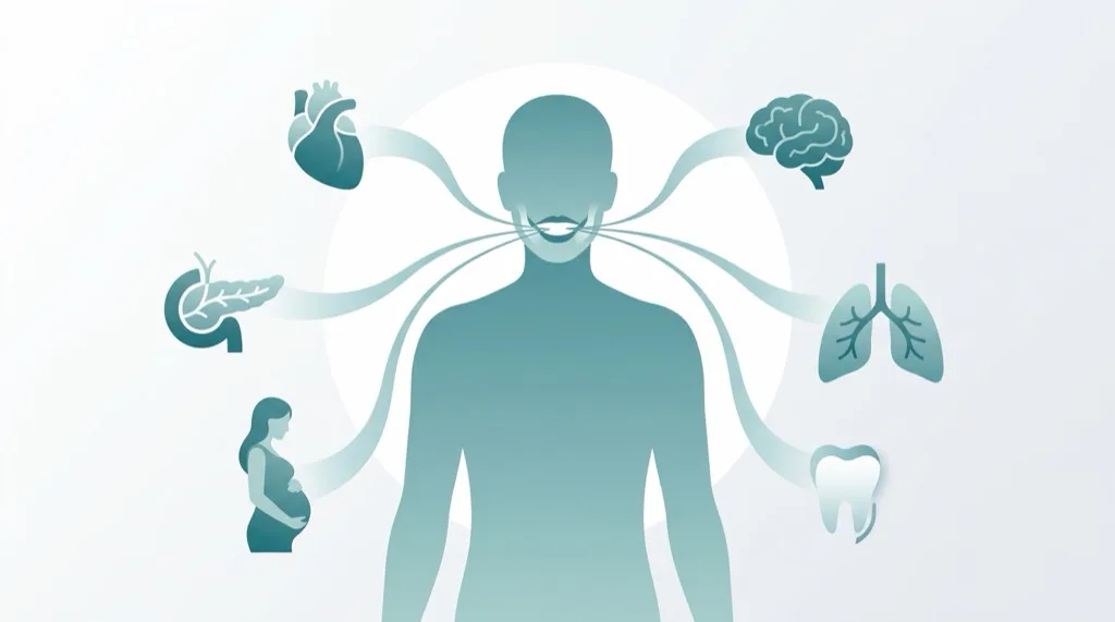 Zusammenhang zwischen Parodontitis und Allgemeinerkrankungen